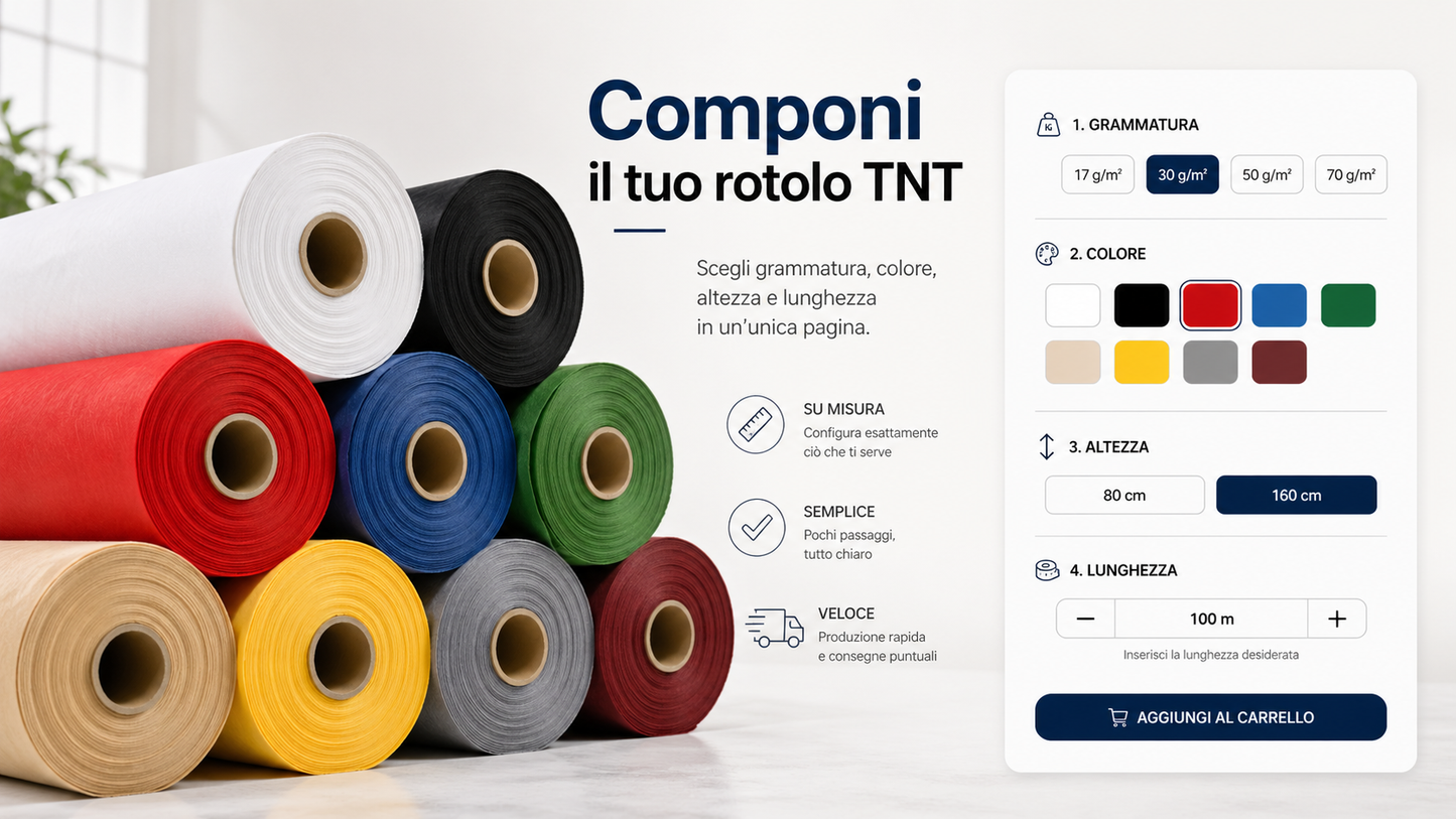 Componi il Tuo Rotolo TNT