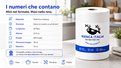 Rotolo Multiuso in Pura Cellulosa 60 Metri – Compatto e Alta Resa